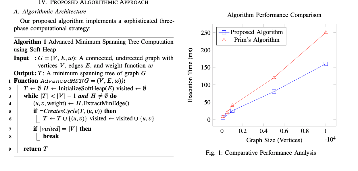  Minimum Spanning Tree Algorithm Optimization